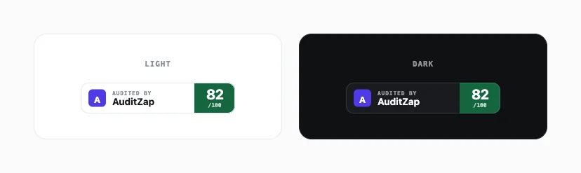 The score badge in its light and dark versions, each showing an 'Audited by AuditZap' mark and a green 82 out of 100 score block